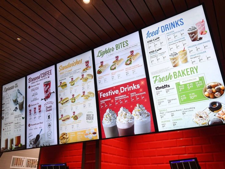 Digital Menu Display